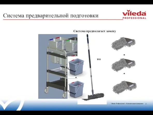 Система предварительной подготовки + + + + на Система предполагает замену