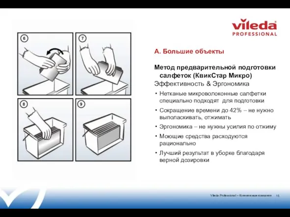 A. Большие объекты Метод предварительной подготовки салфеток (КвикСтар Микро) Эффективность & Эргономика