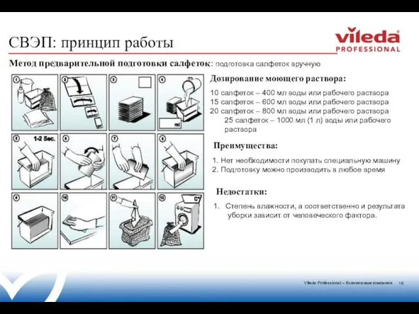 Метод предварительной подготовки салфеток: подготовка салфеток вручную Дозирование моющего раствора: 10 салфеток