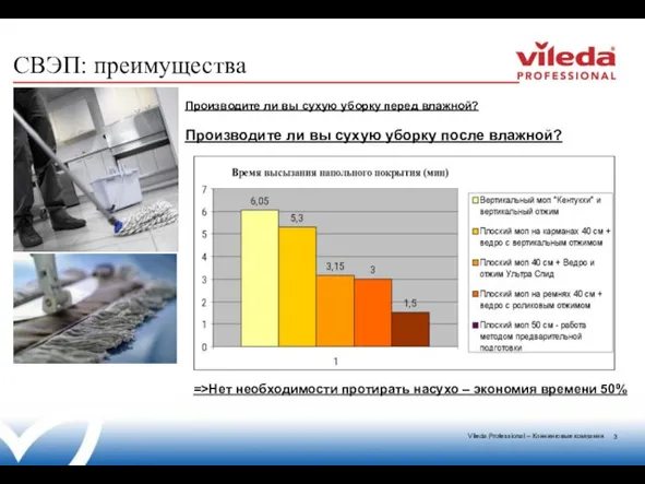 Производите ли вы сухую уборку перед влажной? Производите ли вы сухую уборку