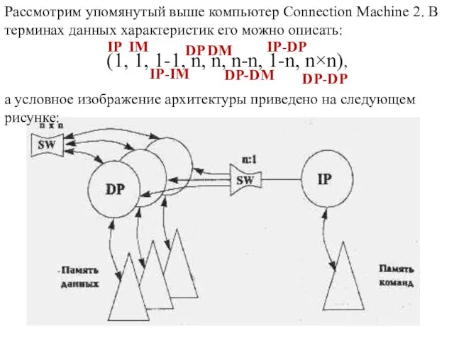 Рассмотрим упомянутый выше компьютер Connection Machine 2. В терминах данных характеристик его