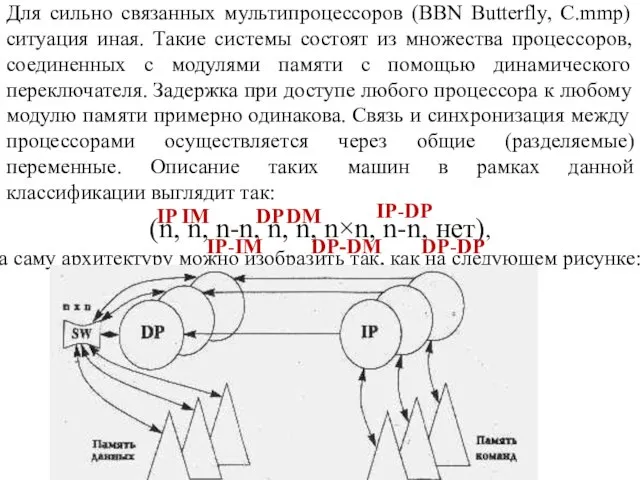 Для сильно связанных мультипроцессоров (BBN Butterfly, C.mmp) ситуация иная. Такие системы состоят