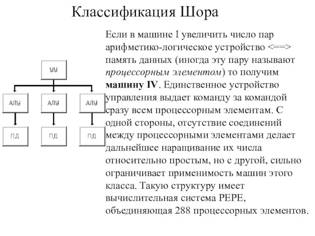 Классификация Шора Если в машине I увеличить число пар арифметико-логическое устройство память