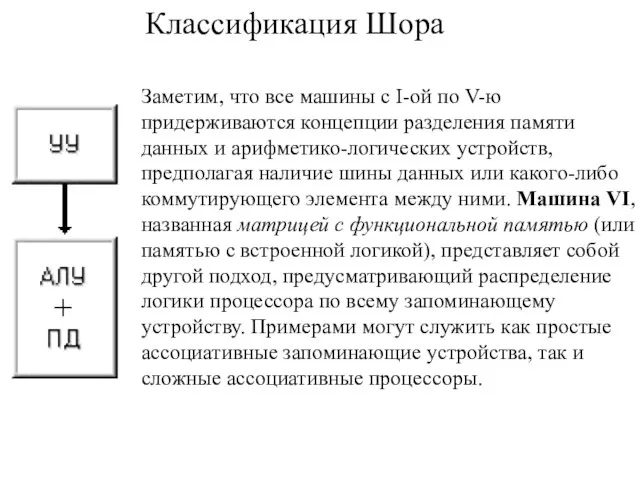 Классификация Шора Заметим, что все машины с I-ой по V-ю придерживаются концепции