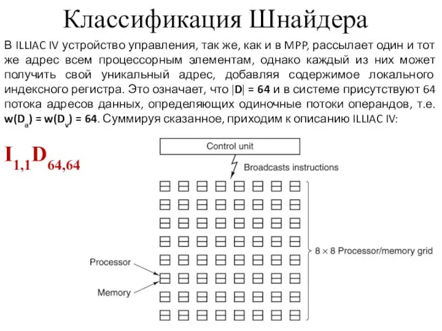 Классификация Шнайдера В ILLIAC IV устройство управления, так же, как и в