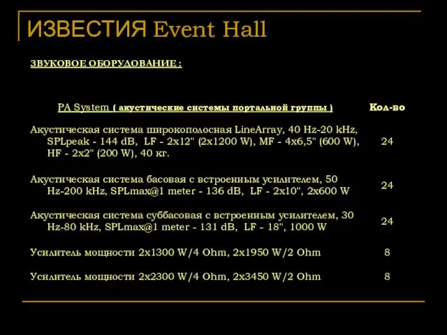 ИЗВЕСТИЯ Event Hall ЗВУКОВОЕ ОБОРУДОВАНИЕ :