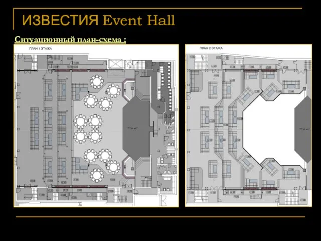 ИЗВЕСТИЯ Event Hall Ситуационный план-схема :