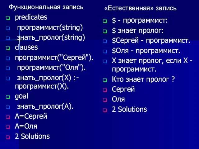 predicates программист(string) знать_пролог(string) clauses программист("Сергей"). программист("Оля"). знать_пролог(X) :- программист(X). goal знать_пролог(A). A=Сергей