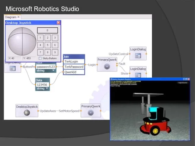 Microsoft Robotics Studio