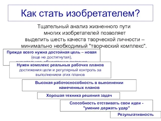 Как стать изобретателем? Тщательный анализ жизненного пути многих изобретателей позволяет выделить шесть