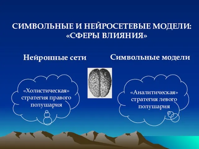 Нейронные сети Символьные модели СИМВОЛЬНЫЕ И НЕЙРОСЕТЕВЫЕ МОДЕЛИ: «СФЕРЫ ВЛИЯНИЯ»