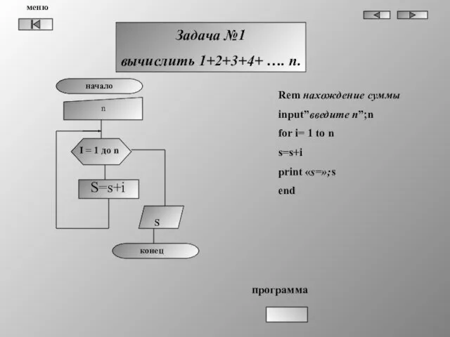 Задача №1 вычислить 1+2+3+4+ …. n. начало n Rem нахождение суммы input”введите