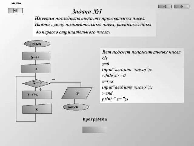 Задача №1 Имеется последовательность произвольных чисел. Найти сумму положительных чисел, расположенных до