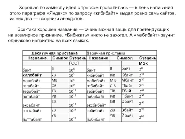 Хорошая по замыслу идея с треском провалилась — в день написания этого