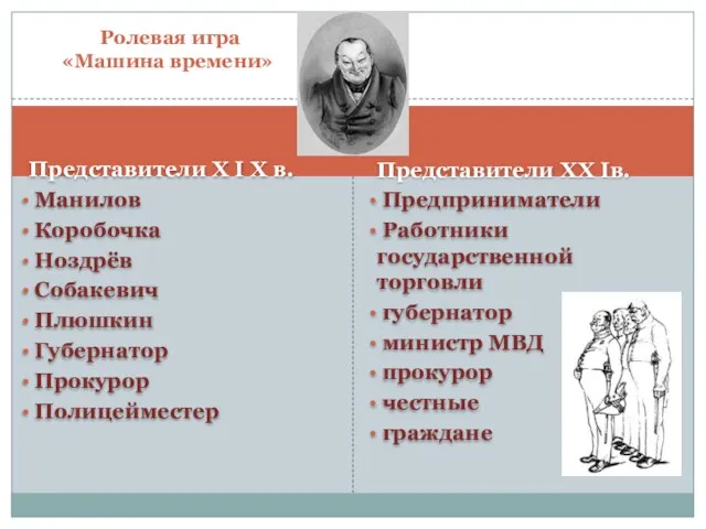 Представители Х I Х в. Манилов Коробочка Ноздрёв Собакевич Плюшкин Губернатор Прокурор