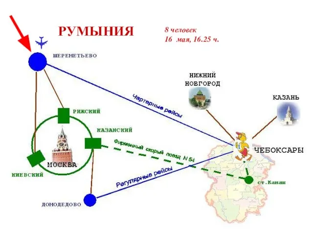 ✈ РУМЫНИЯ 8 человек 16 мая, 16.25 ч.