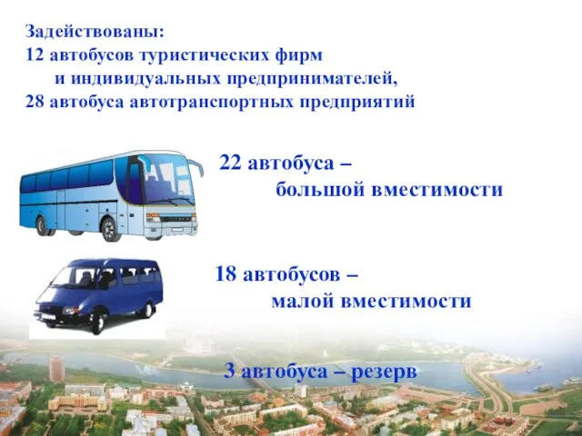 22 автобуса – большой вместимости Задействованы: 12 автобусов туристических фирм и индивидуальных