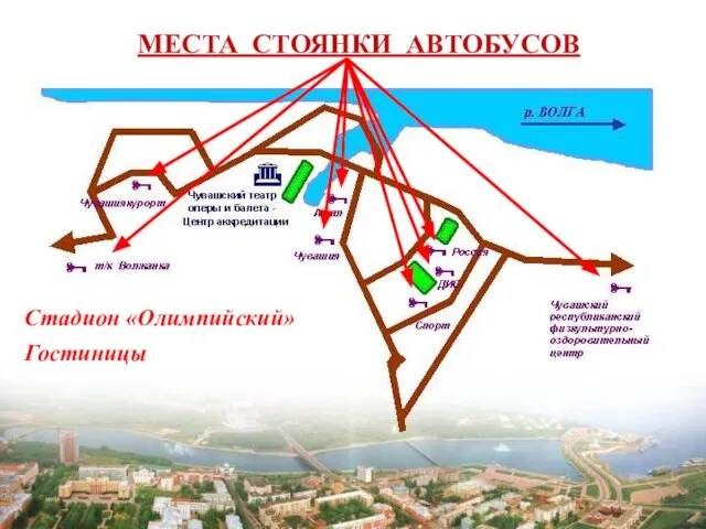 МЕСТА СТОЯНКИ АВТОБУСОВ Стадион «Олимпийский» Гостиницы