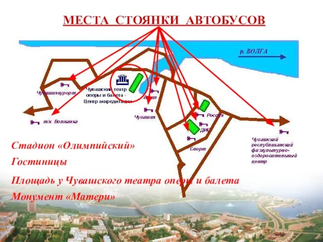 МЕСТА СТОЯНКИ АВТОБУСОВ Стадион «Олимпийский» Гостиницы Площадь у Чувашского театра оперы и балета Монумент «Матери»