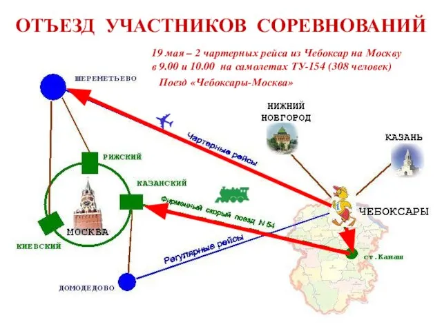 ✈ ОТЪЕЗД УЧАСТНИКОВ СОРЕВНОВАНИЙ 19 мая – 2 чартерных рейса из Чебоксар