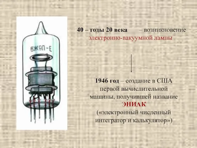 40 – годы 20 века – возникновение электронно-вакуумной лампы 1946 год –