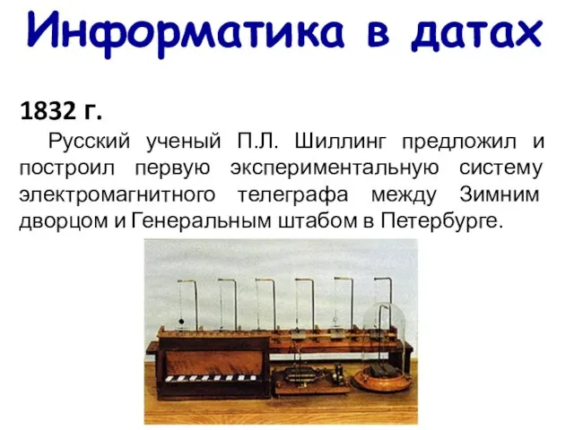 Информатика в датах 1832 г. Русский ученый П.Л. Шиллинг предложил и построил