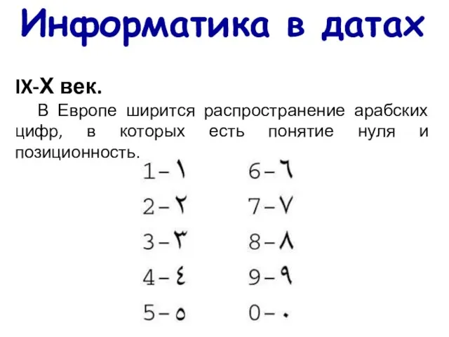 Информатика в датах IX-Х век. В Европе ширится распространение арабских цифр, в