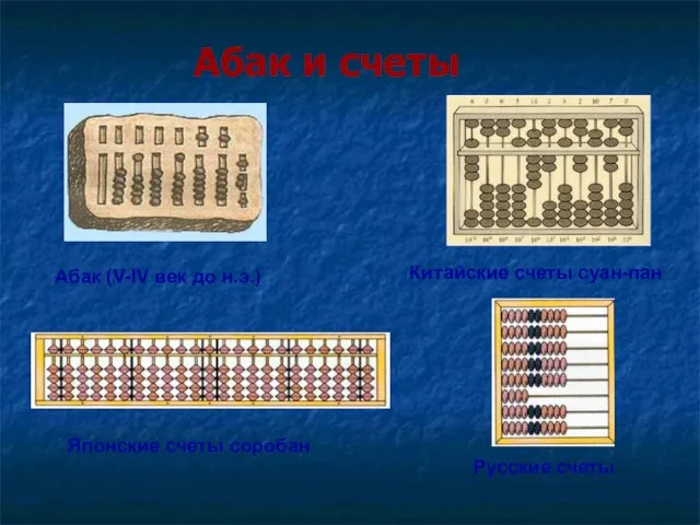 Абак и счеты Абак (V-IV век до н.э.) Китайские счеты суан-пан Японские счеты соробан Русские счеты