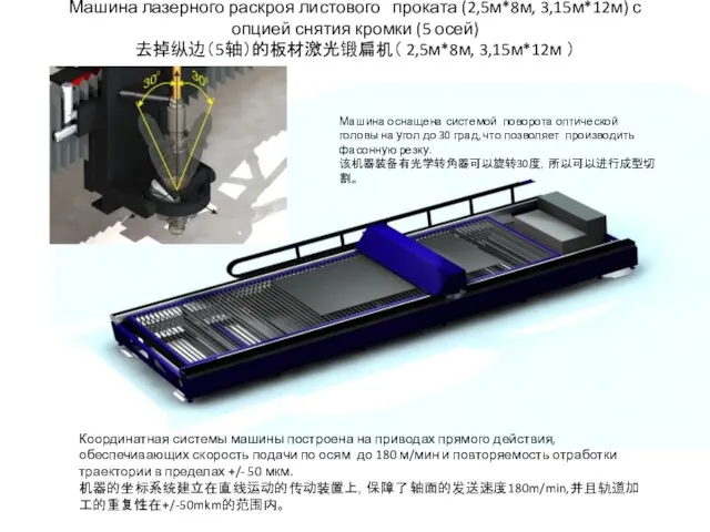 Машина лазерного раскроя листового проката (2,5м*8м, 3,15м*12м) с опцией снятия кромки (5