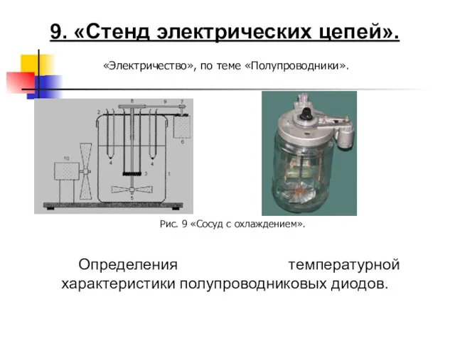 9. «Стенд электрических цепей». Определения температурной характеристики полупроводниковых диодов. Рис. 9 «Сосуд