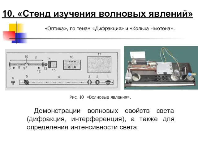 10. «Стенд изучения волновых явлений» Демонстрации волновых свойств света (дифракция, интерференция), а