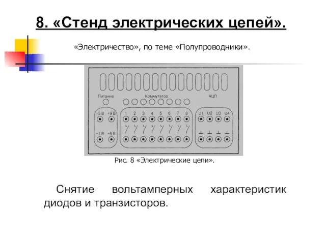 8. «Стенд электрических цепей». Снятие вольтамперных характеристик диодов и транзисторов. Рис. 8