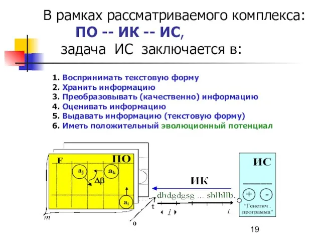 В рамках рассматриваемого комплекса: ПО -- ИК -- ИС, задача ИС заключается