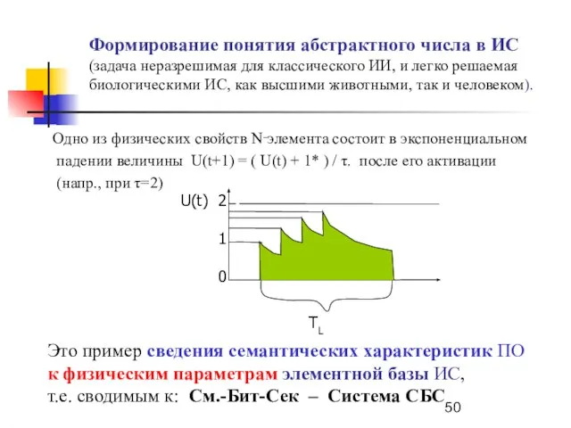 Формирование понятия абстрактного числа в ИС (задача неразрешимая для классического ИИ, и