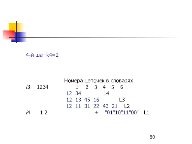 4-й шаг k4=2 Номера цепочек в словарях l3 1234 1 2 3