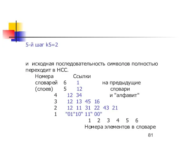 5-й шаг k5=2 и исходная последовательность символов полностью переходит в НСС. Номера