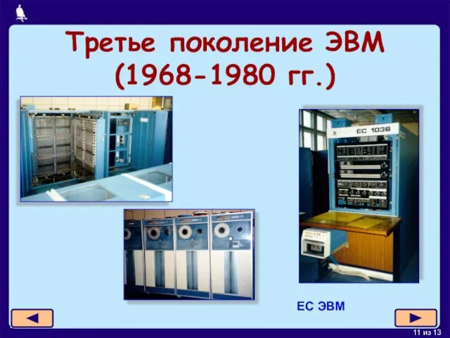 Третье поколение ЭВМ (1968-1980 гг.) ЕС ЭВМ