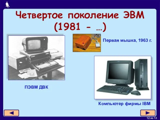 Четвертое поколение ЭВМ (1981 - …) ПЭВМ ДВК Первая мышка, 1963 г. Компьютер фирмы IBM