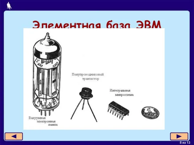 Элементная база ЭВМ