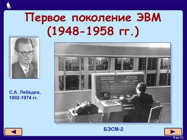 Первое поколение ЭВМ (1948-1958 гг.) БЭСМ-2 С.А. Лебедев, 1902-1974 гг.