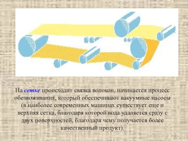 На сетке происходит связка волокон, начинается процесс обезвоживания, который обеспечивают вакуумные насосы