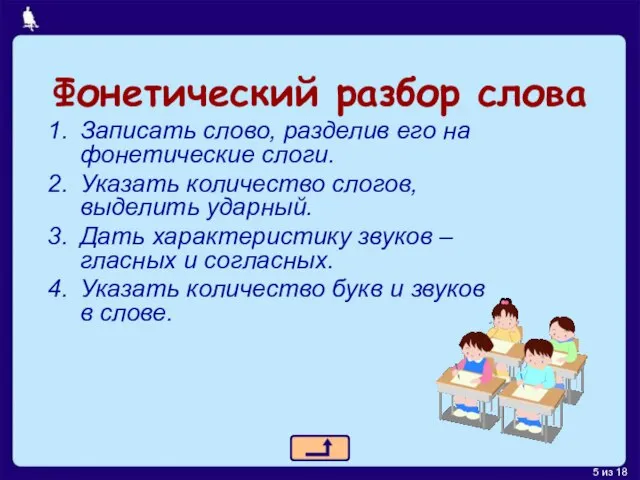 Фонетический разбор слова Записать слово, разделив его на фонетические слоги. Указать количество