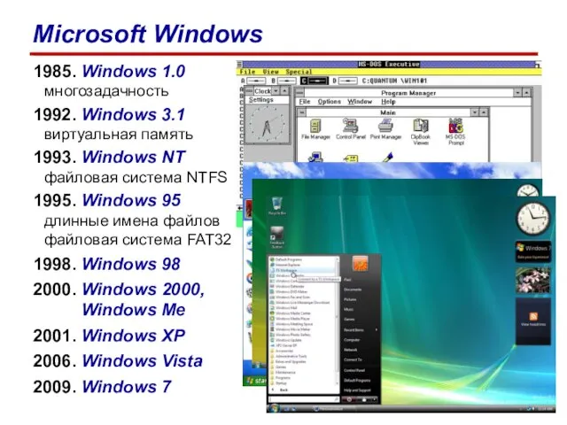 1985. Windows 1.0 многозадачность 1992. Windows 3.1 виртуальная память 1993. Windows NT