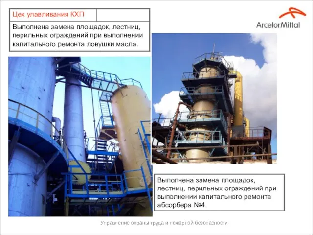 Управление охраны труда и пожарной безопасности