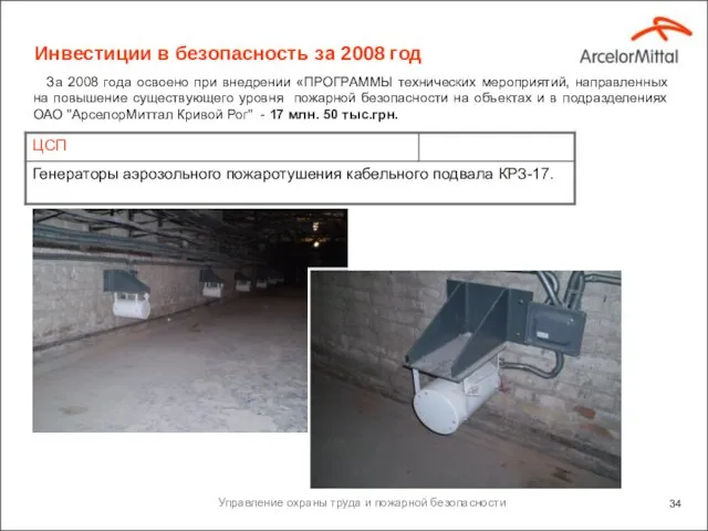 Инвестиции в безопасность за 2008 год Место несчастного случая За 2008 года