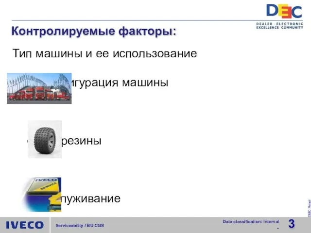 Тип машины и ее использование Конфигурация машины Тип резины Обслуживание Контролируемые факторы: