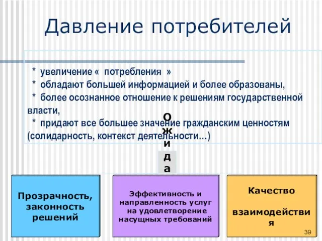 * увеличение « потребления » * обладают большей информацией и более образованы,