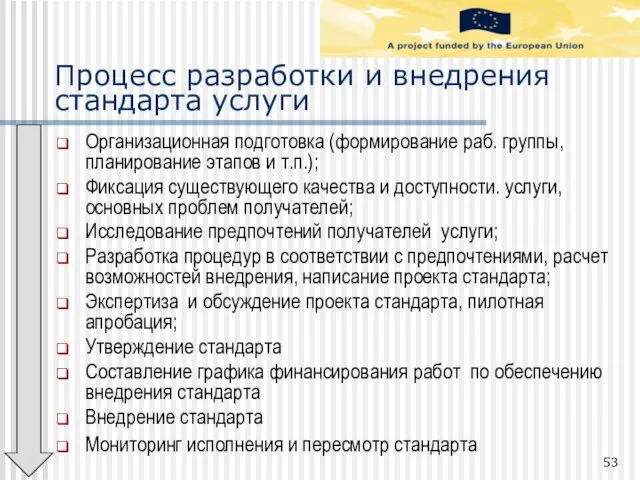 Процесс разработки и внедрения стандарта услуги Организационная подготовка (формирование раб. группы, планирование