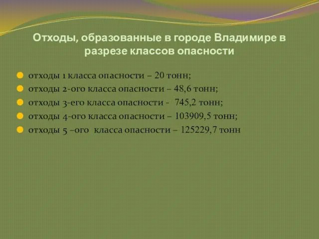 Отходы, образованные в городе Владимире в разрезе классов опасности отходы 1 класса