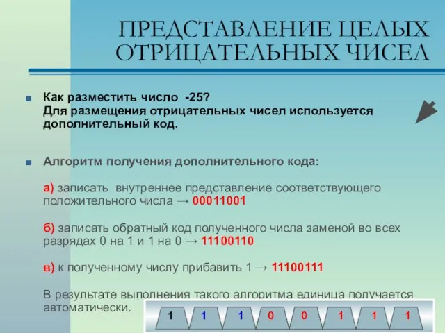 ПРЕДСТАВЛЕНИЕ ЦЕЛЫХ ОТРИЦАТЕЛЬНЫХ ЧИСЕЛ Как разместить число -25? Для размещения отрицательных чисел